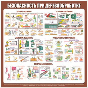 С27 Стенд безопасность труда при деревообработке (1000х1000 мм, пластик ПВХ 3 мм, алюминиевый багет серебряного цвета) - Стенды - Тематические стенды - магазин "Охрана труда и Техника безопасности"