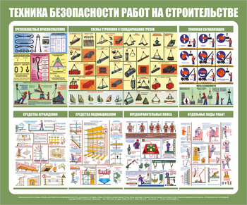 С31 Стенд техника безопасности при строительстве (1200х1000 мм, пластик ПВХ 3 мм, алюминиевый багет золотого цвета) - Стенды - Тематические стенды - магазин "Охрана труда и Техника безопасности"