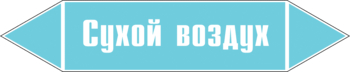 Маркировка трубопровода "сухой воздух" (пленка, 507х105 мм) - Маркировка трубопроводов - Маркировки трубопроводов "ВОЗДУХ" - магазин "Охрана труда и Техника безопасности"