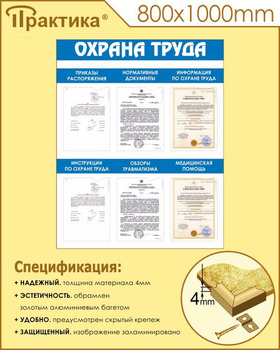 С101 Стенд охрана труда (800х1000 мм, пластик ПВХ 3 мм, алюминиевый багет золотого цвета) - Стенды - Стенды по охране труда - магазин "Охрана труда и Техника безопасности"