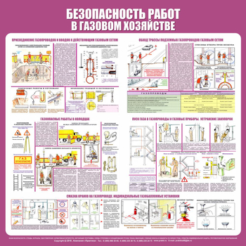 С25 Стенд безопасность работ в газовом хозяйстве (1000х1000 мм, пластик ПВХ 3 мм, алюминиевый багет серебряного цвета) - Стенды - Тематические стенды - магазин "Охрана труда и Техника безопасности"