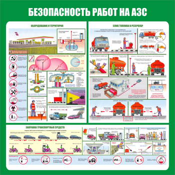 С44 Стенд безопасность работ на автозаправочных станциях (1000х1000 мм, пластик ПВХ 3 мм, алюминиевый багет золотого цвета) - Стенды - Тематические стенды - магазин "Охрана труда и Техника безопасности"